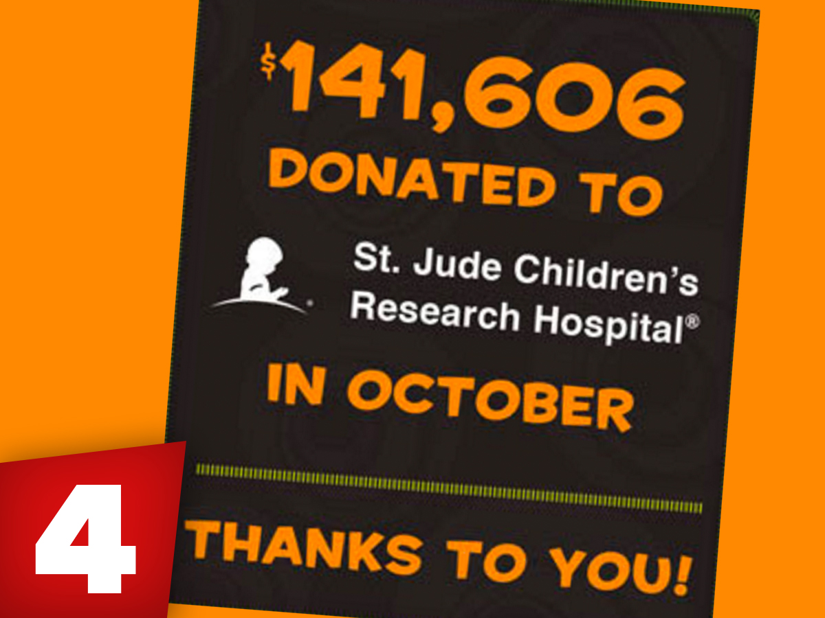 $141,606 donated to St. Jude