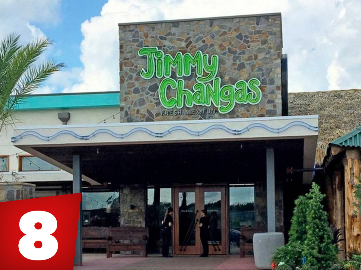 Jimmy Changas #4 in Pearland